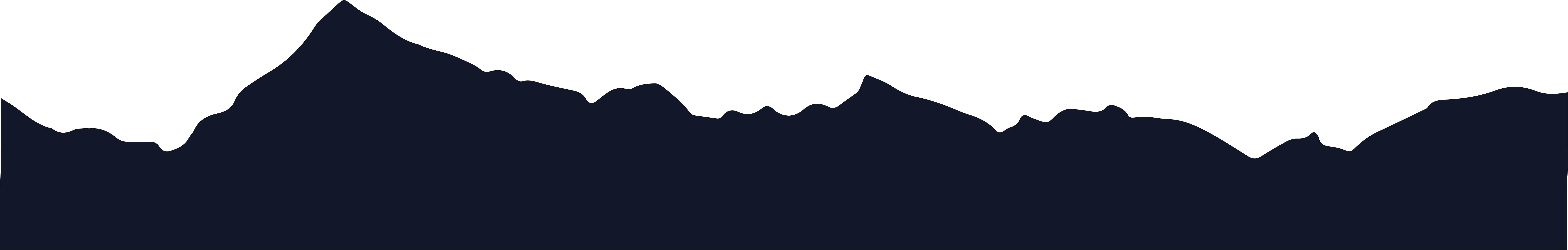 Montañas